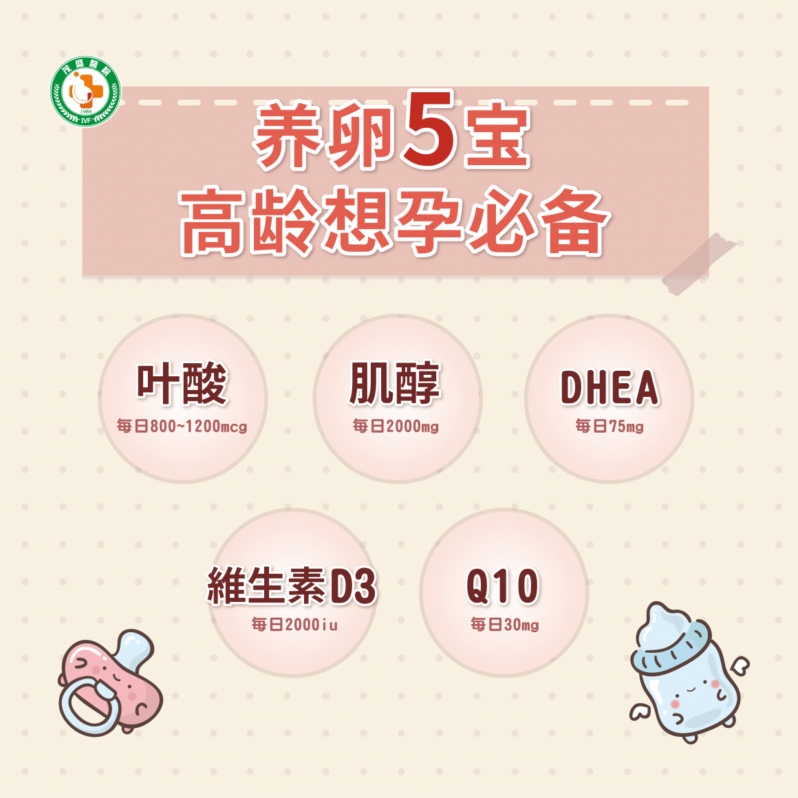 茂盛医院生殖医学中心-养卵五宝 茂盛医院生殖医学中心-养卵五宝